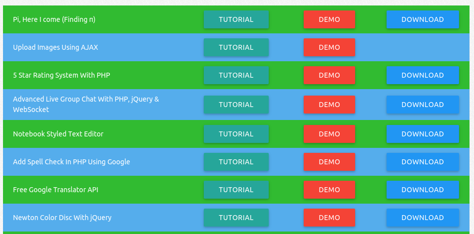 Create Table Rows With Alternate Colours in PHP - Subin's Blog
