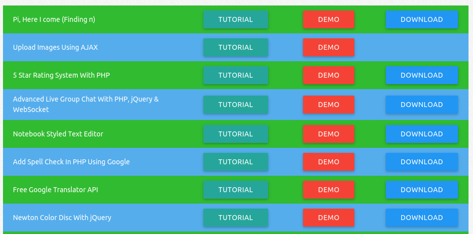 Create Table Rows With Alternate Colours In Php Subin S Blog